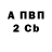 A-PVP СК КРИС Abdu Umarov